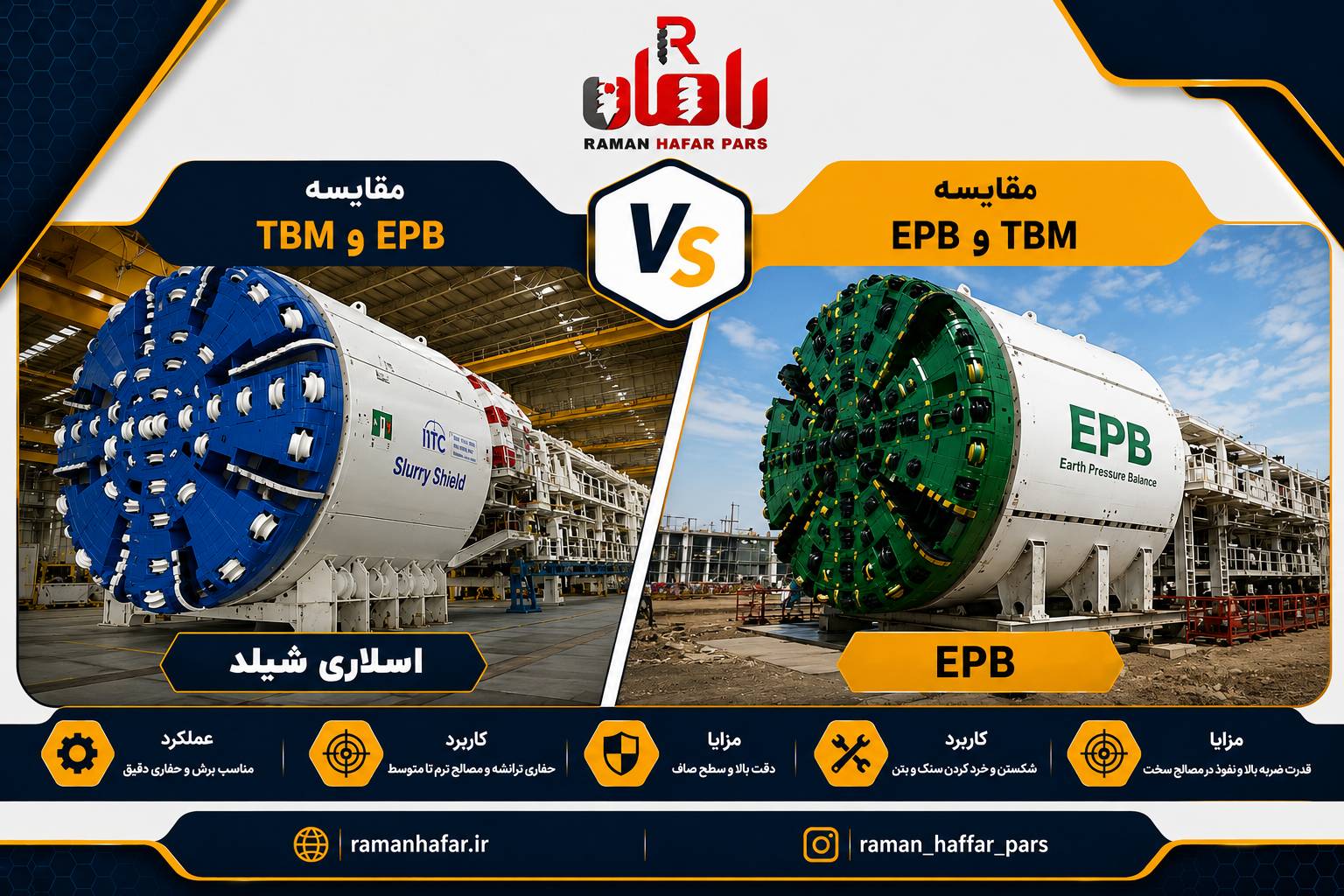 مقایسه TBM اسلاری شیلد و EPB